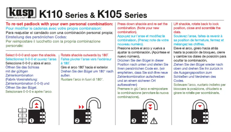 Page 1 de la notice Manuel utilisateur Kasp K10520GRED