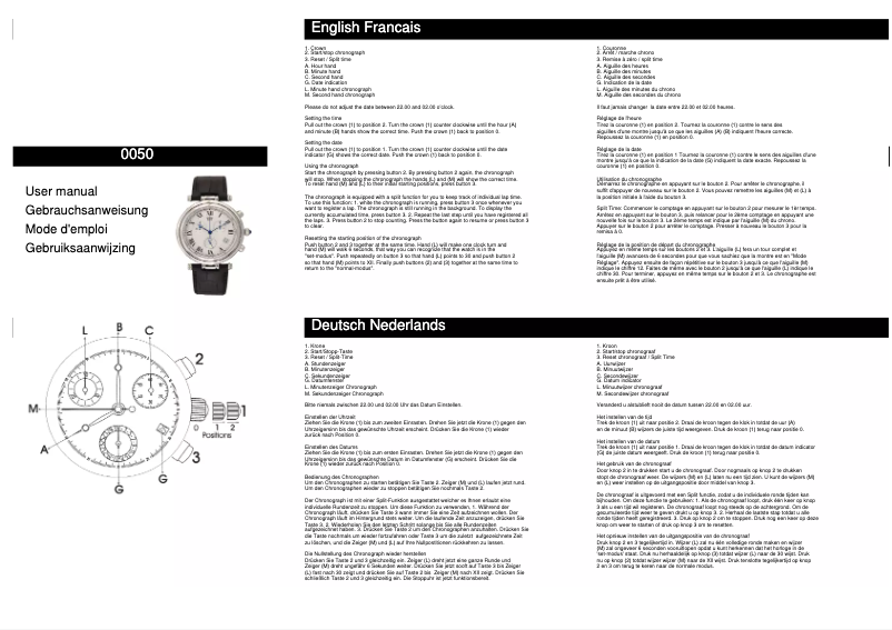 Página 1 del manual Manual de usuario Davis 0050