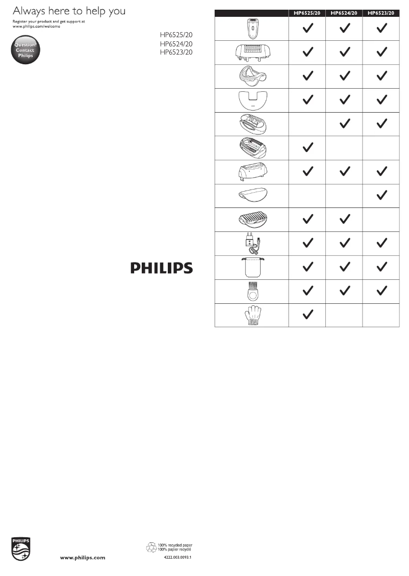 Page n°1 - Manuel utilisateur Philips Satinelle Advanced HP6524