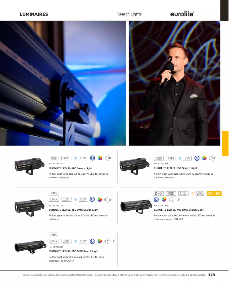 Page 1 de la notice Catalogue Eurolite LED SL-350