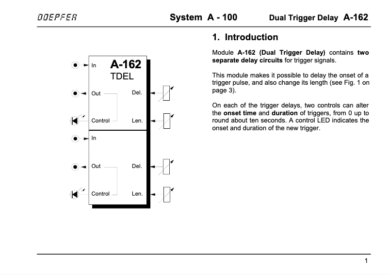 Page 1 de la notice Manuel utilisateur Doepfer A-162