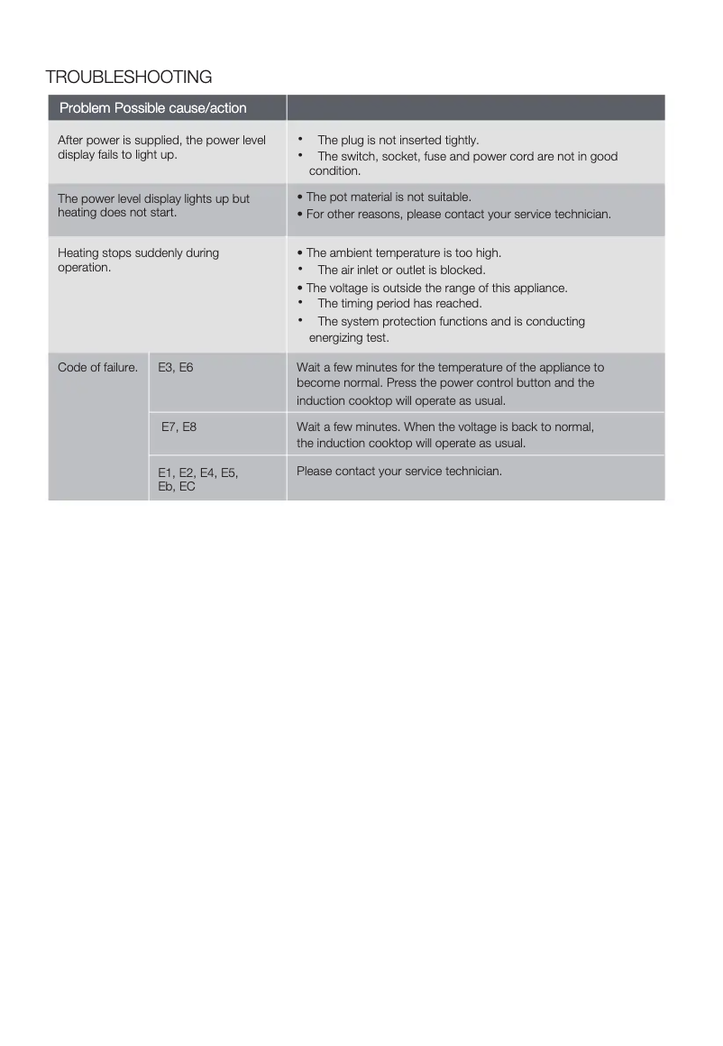 Image de la première page du manuel de l'appareil ETD29MKC