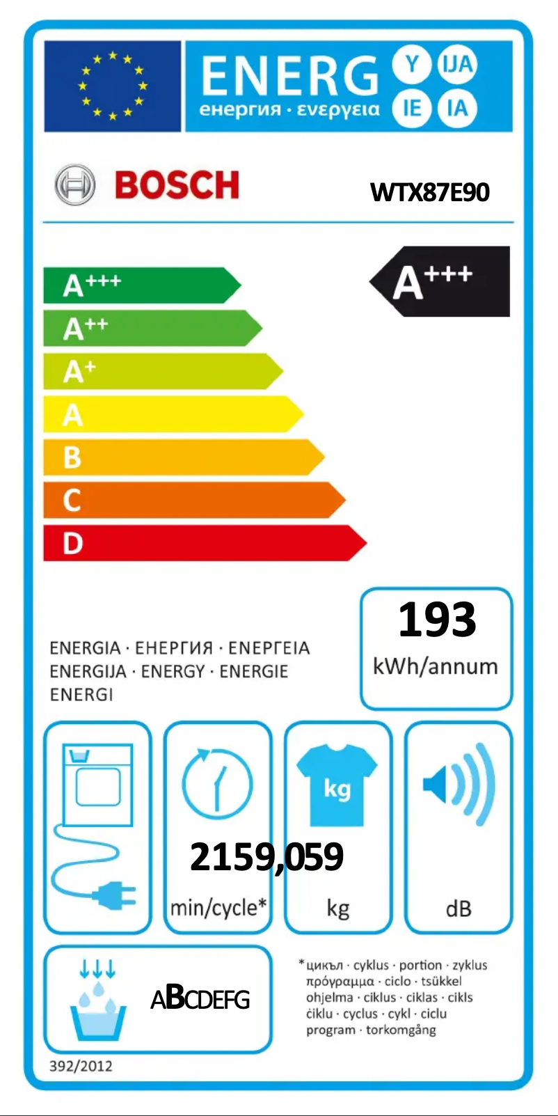 Image de la première page du manuel de l'appareil WTX87E90