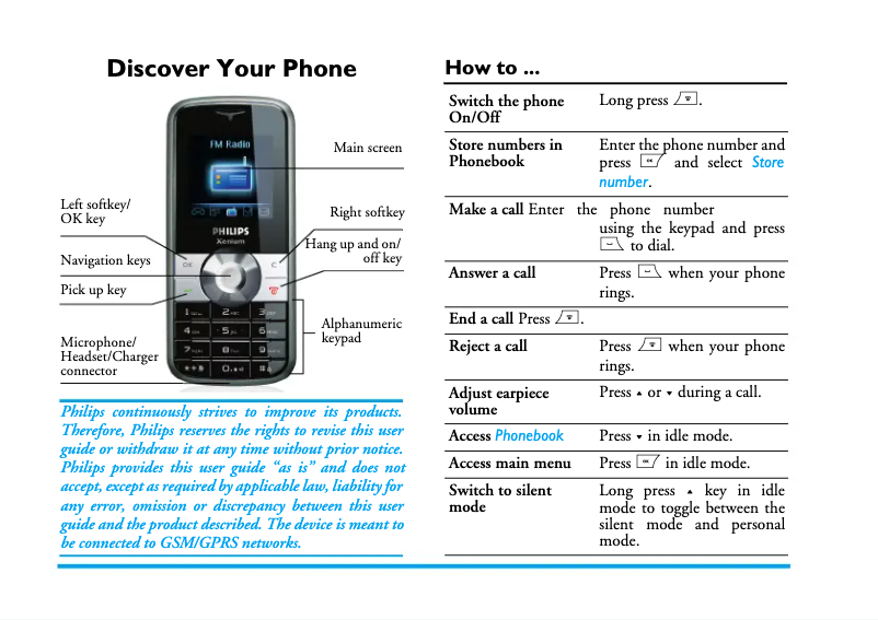 Page 1 de la notice Manuel utilisateur Philips Xenium CT9A9Z