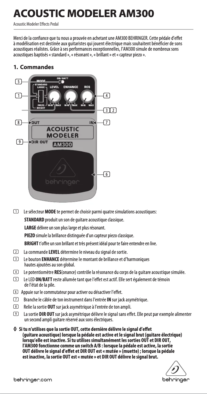 Page 1 de la notice Manuel utilisateur Behringer Acoustic Modeler AM300