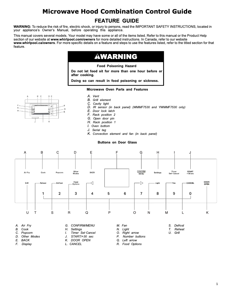 Imagen de la primera página del manual del dispositivo WMMF7530RZ