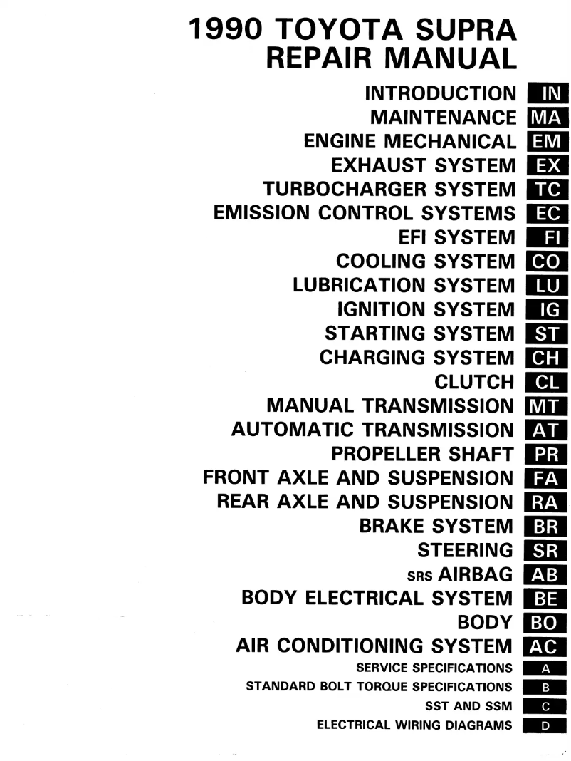 Page 1 de la notice Manuel utilisateur Toyota Supra (1990)