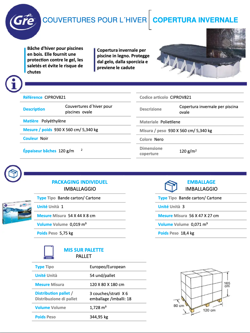 Page 1 de la notice Manuel utilisateur Gre CIPROV821