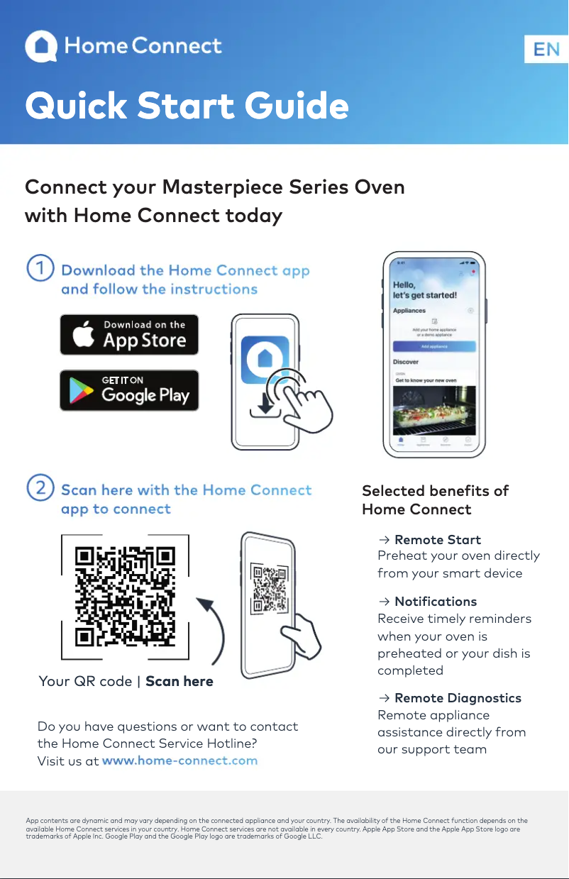 Page 1 de la notice Guide de démarrage rapide Thermador MED301LWS