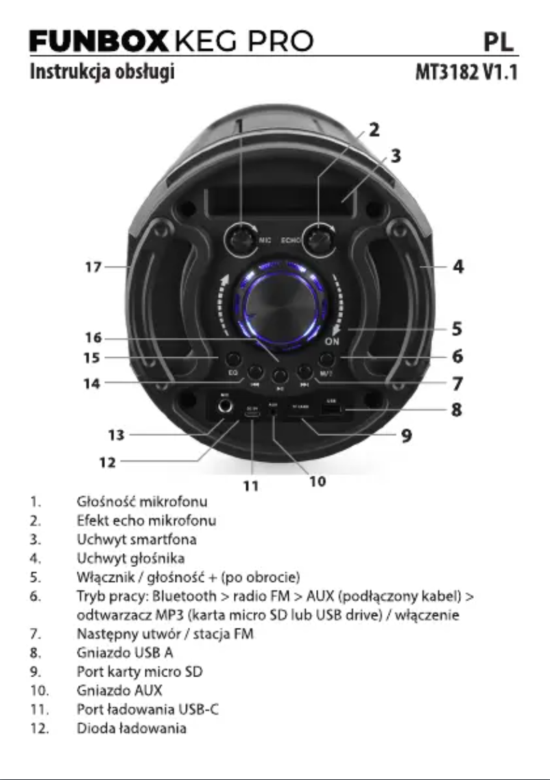 Page 1 de la notice Manuel utilisateur Media-Tech FUNBOX KEG PRO MT3182
