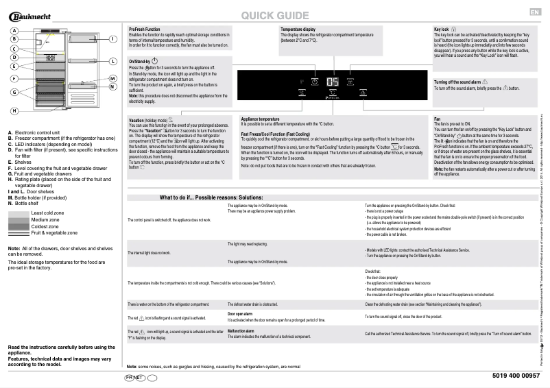 Page 1 de la notice Manuel utilisateur Bauknecht KRIF 3141