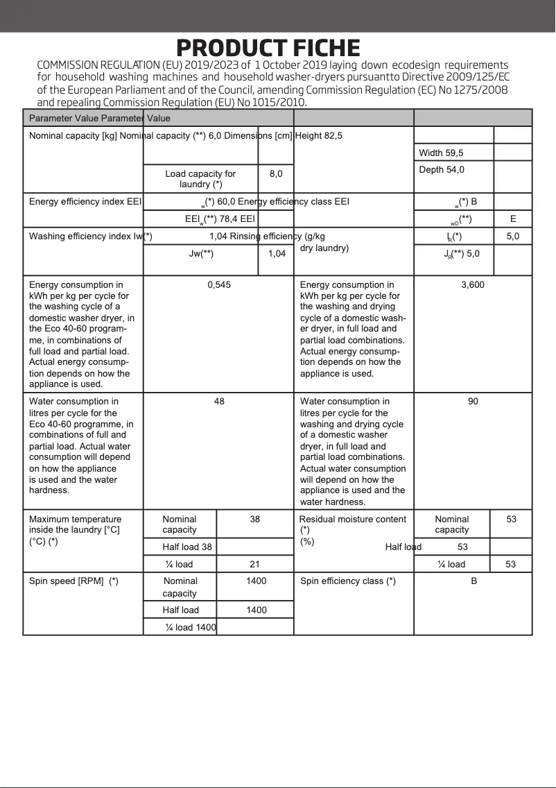Page 1 de la notice Fiche technique CDA CI981