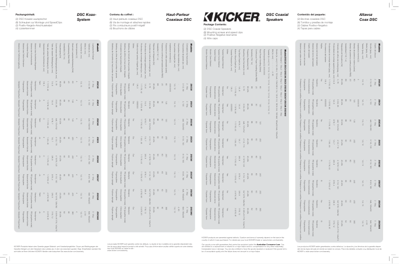 Imagen de la primera página del manual del dispositivo DSC5