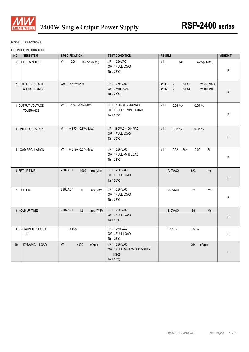 Page n°1 - Fiche technique Mean Well RSP-2400-48