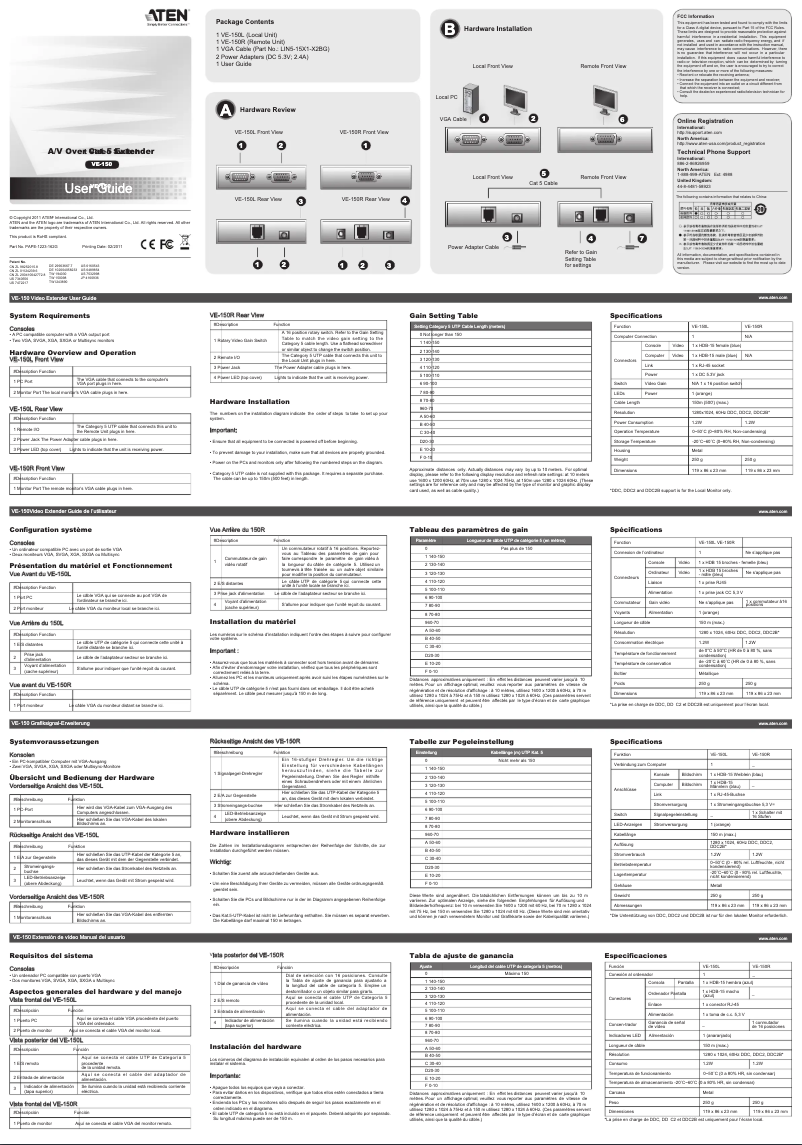 Page n°1 - Manuel utilisateur ATen VE150