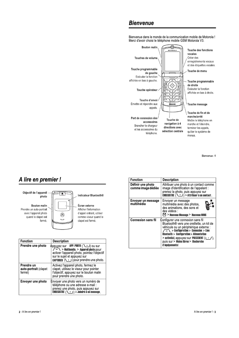 Page 1 de la notice Manuel utilisateur Motorola RAZR V3s