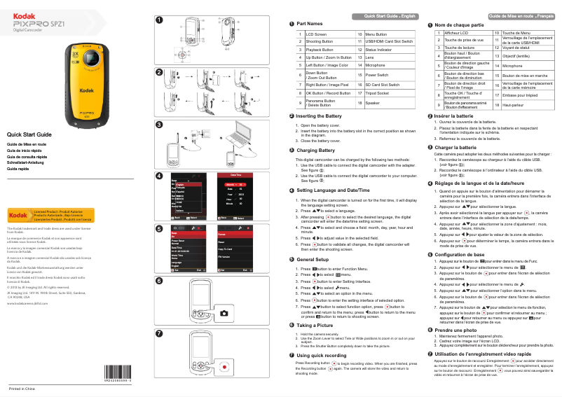 Image de la première page du manuel de l'appareil PixPro SPZ1