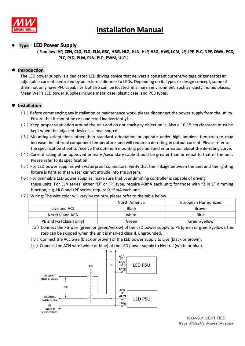 Page n°1 - Manuel utilisateur Mean Well ELG-75-C700DA-3Y