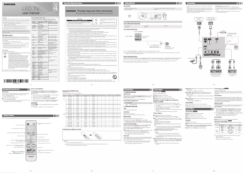 Page 1 de la notice Manuel utilisateur Samsung UA32FH4005R
