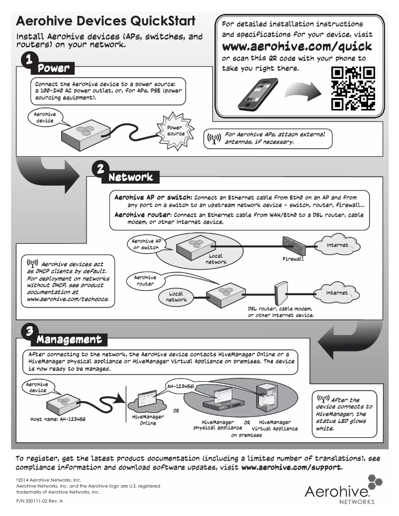 Imagen de la primera página del manual del dispositivo AP130