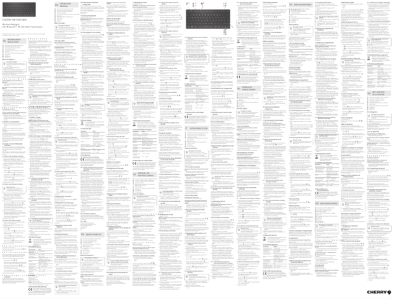Image de la première page du manuel de l'appareil KW 9200 MINI