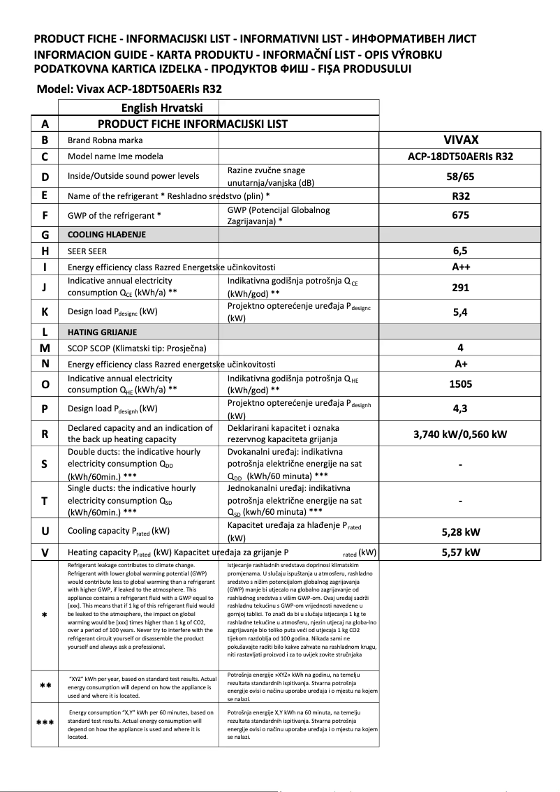 Image de la première page du manuel de l'appareil ACP-18DT50AERI+ R32