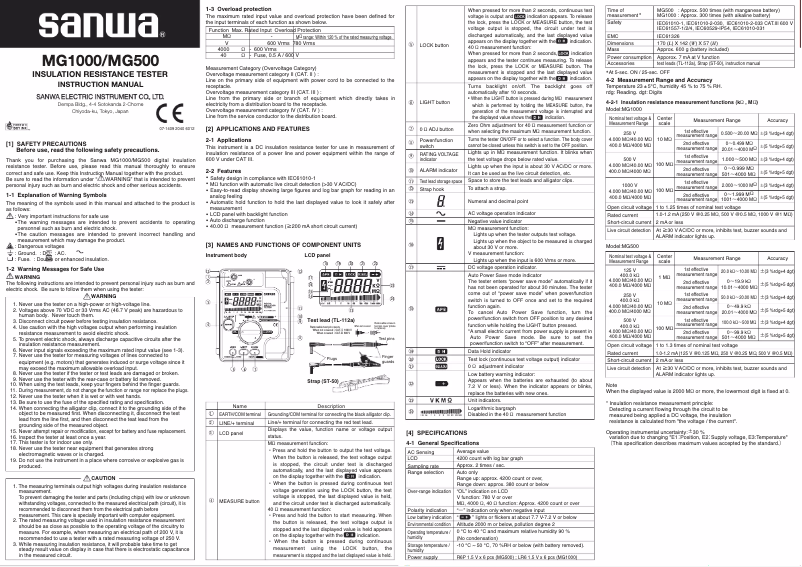 Página 1 del manual Manual de usuario Sanwa MG500