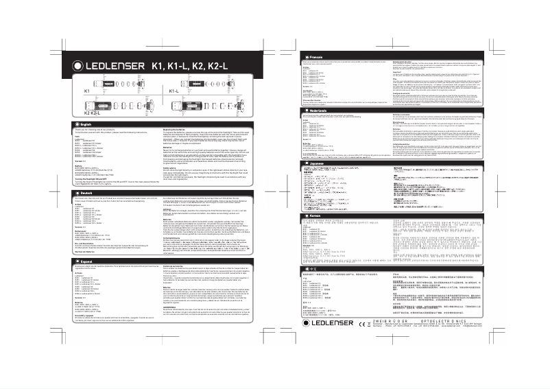 Page 1 de la notice Manuel utilisateur Ledlenser K1L