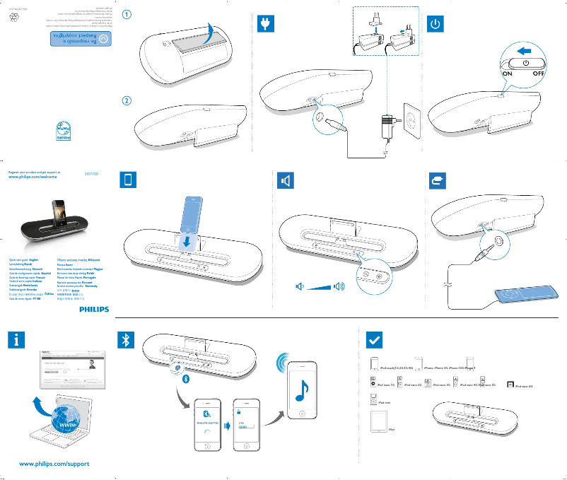 Page 1 de la notice Manuel utilisateur Philips Fidelio DS7700