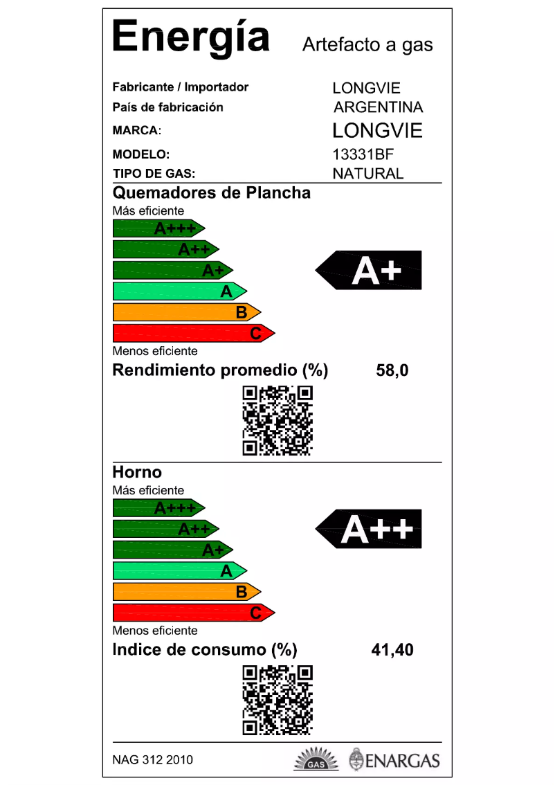 Image de la première page du manuel de l'appareil 13331BF
