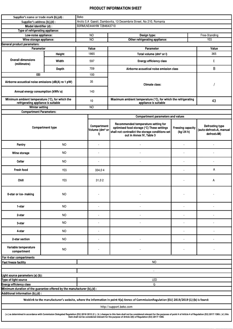 Page n°1 - Fiche technique Beko B3RMLNE444HW