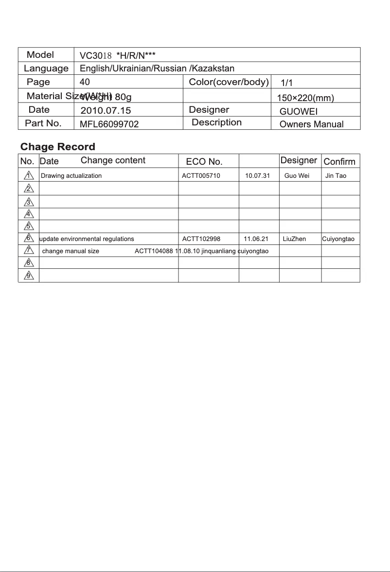 Page 1 de la notice Manuel utilisateur LG VK71183RTR