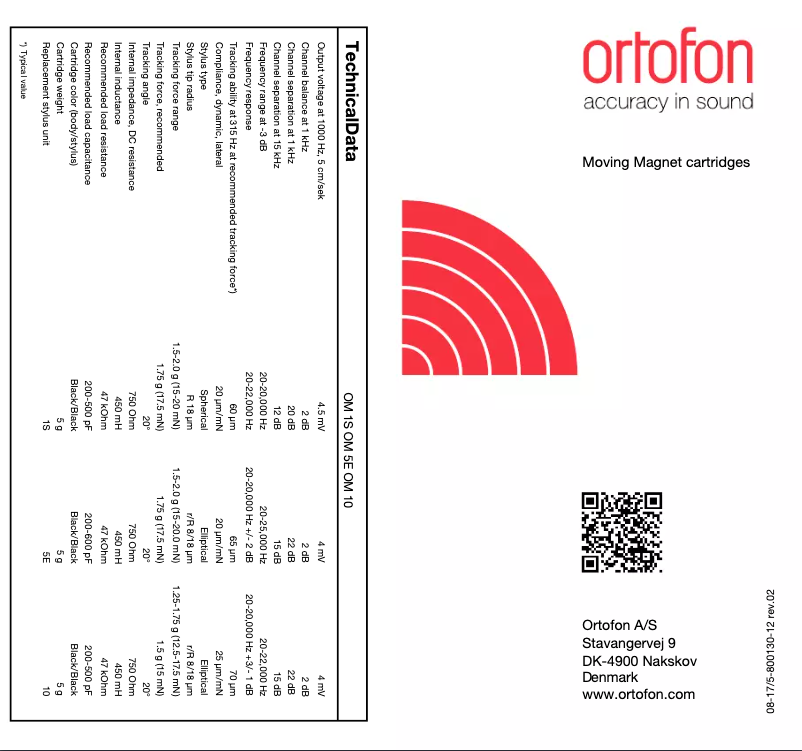 Image de la première page du manuel de l'appareil OM 3E