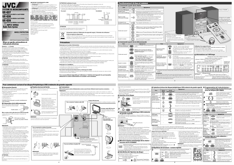 Image de la première page du manuel de l'appareil UX-G39