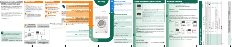 Image de la première page du manuel de l'appareil WS12X161BY