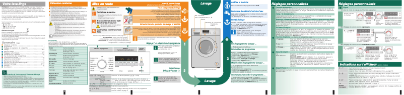 Image de la première page du manuel de l'appareil WM12B211FF