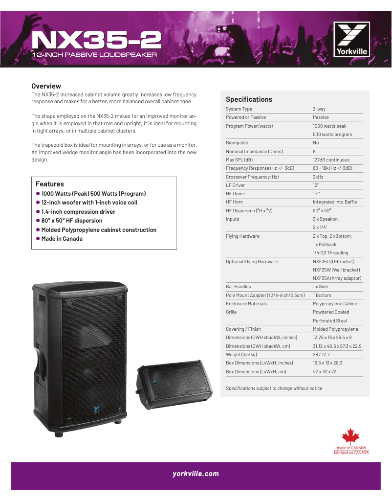 Image de la première page du manuel de l'appareil NX35
