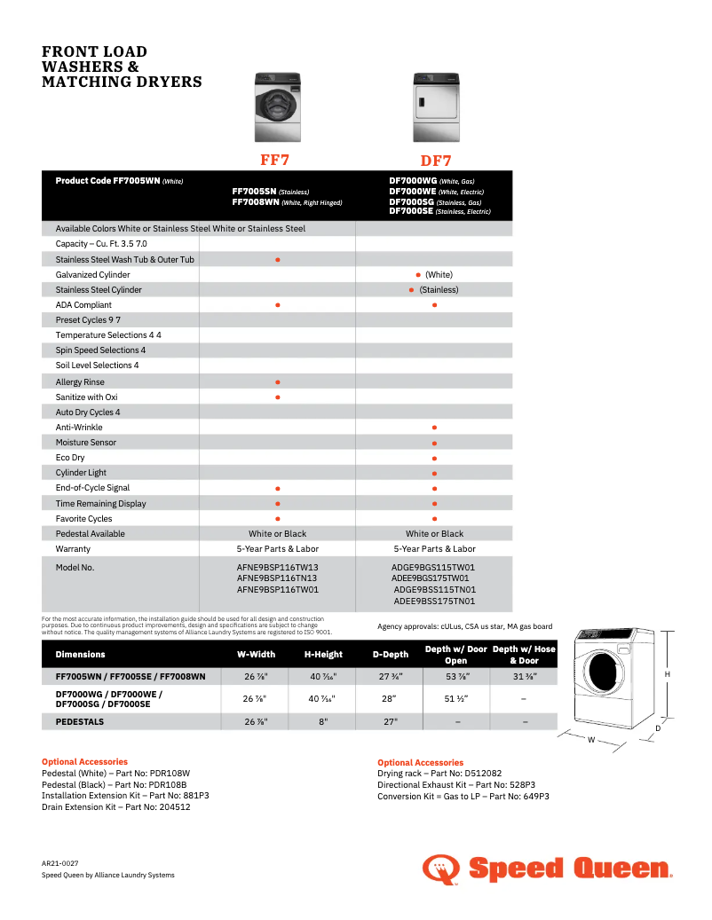 Página 1 del manual Ficha técnica Speed Queen DF7000SE