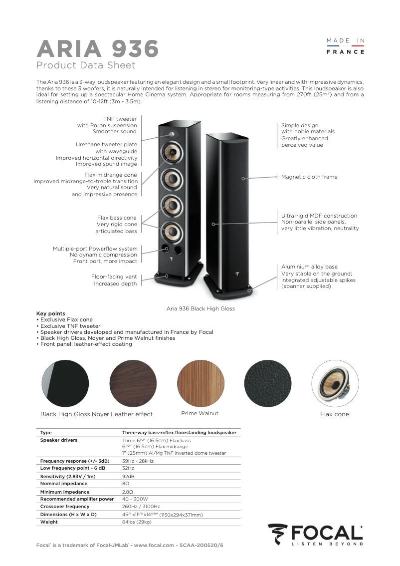 Página 1 del manual Ficha técnica Focal Aria 936