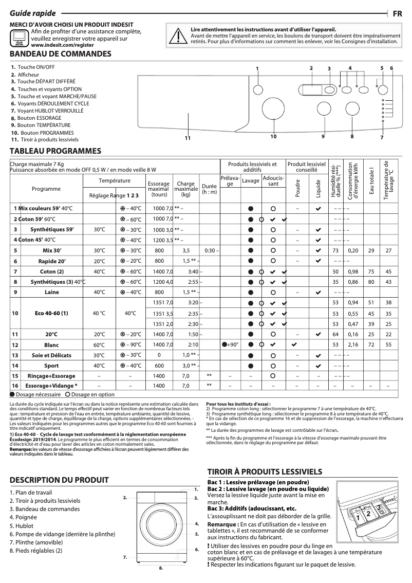 Imagen de la primera página del manual del dispositivo EWD71453WFR N