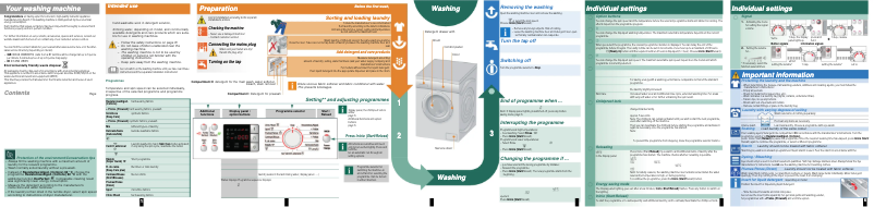 Image de la première page du manuel de l'appareil WAQ 24460