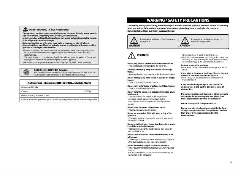 Page n°1 - Manuel utilisateur Daewoo RF-422NW