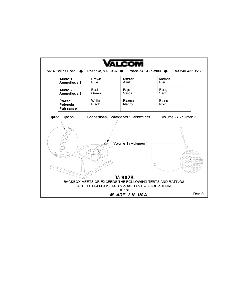 Página 1 del manual Manual de usuario Valcom V-9028