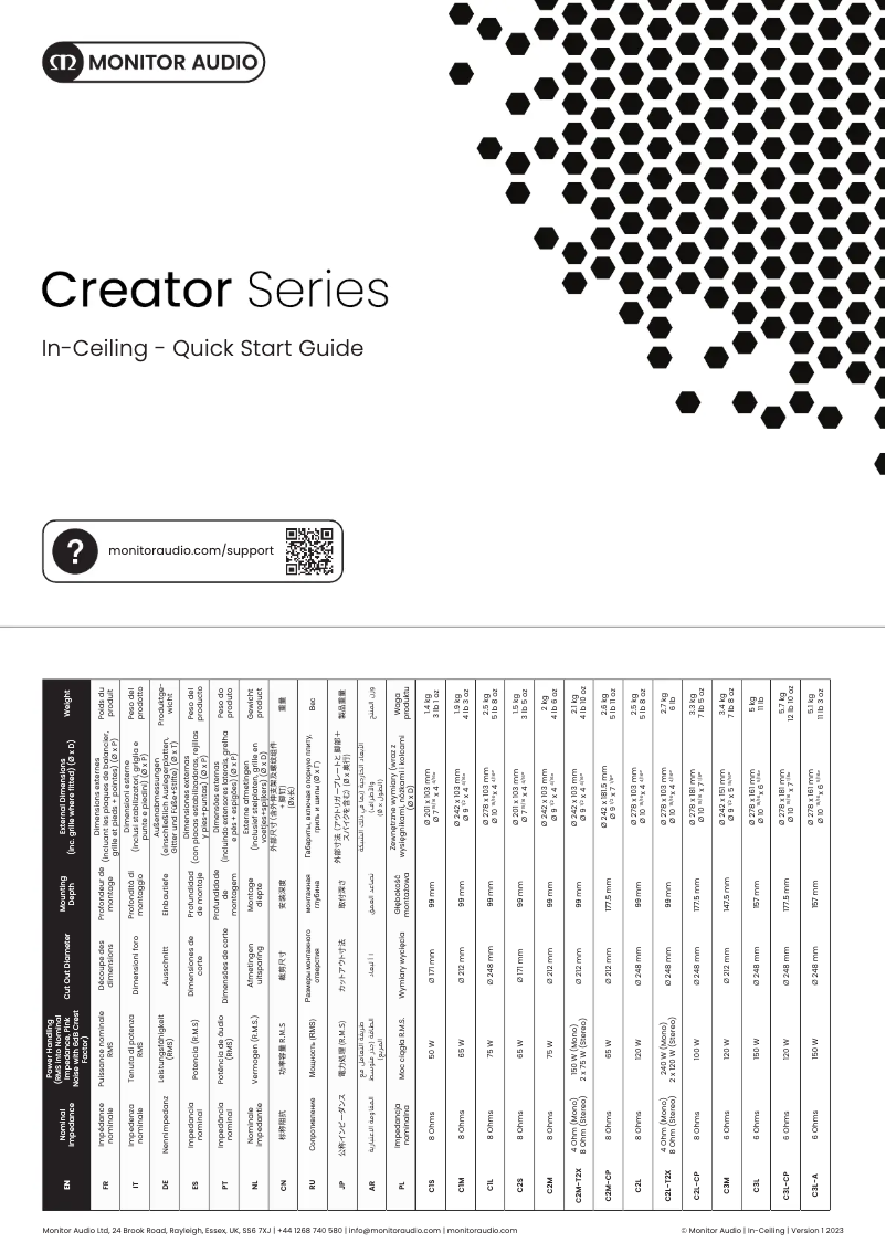 Page 1 de la notice Guide de démarrage rapide Monitor Audio W3M