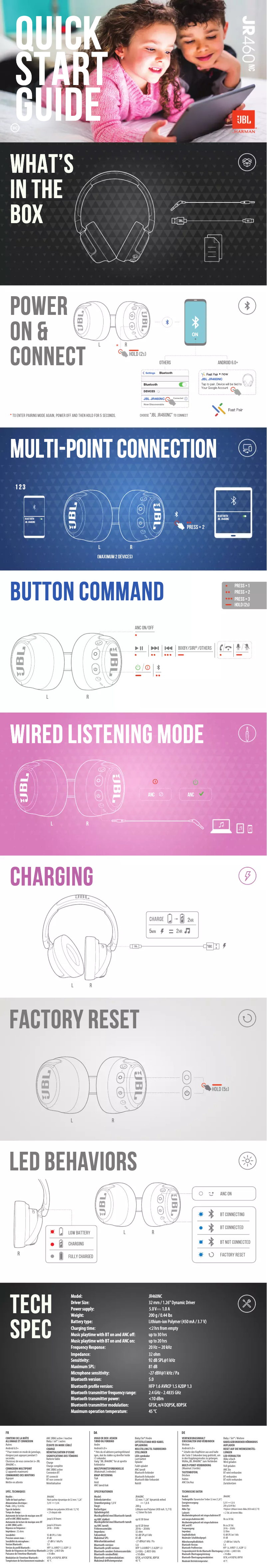 Image de la première page du manuel de l'appareil JR 460NC