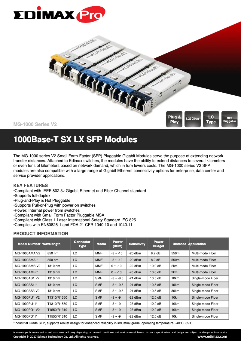 Page n°1 - Manuel utilisateur Edimax MG-1000