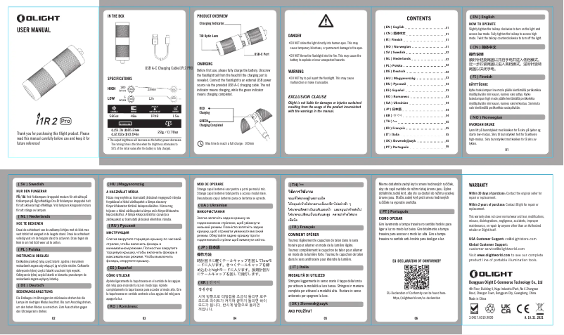 Imagen de la primera página del manual del dispositivo i1R 2 Pro