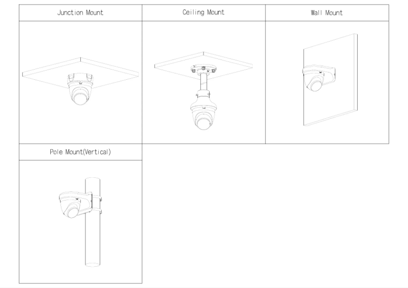 Page 1 de la notice Guide d'installation Dahua Technology HAC-HFW2241TU-A-POC