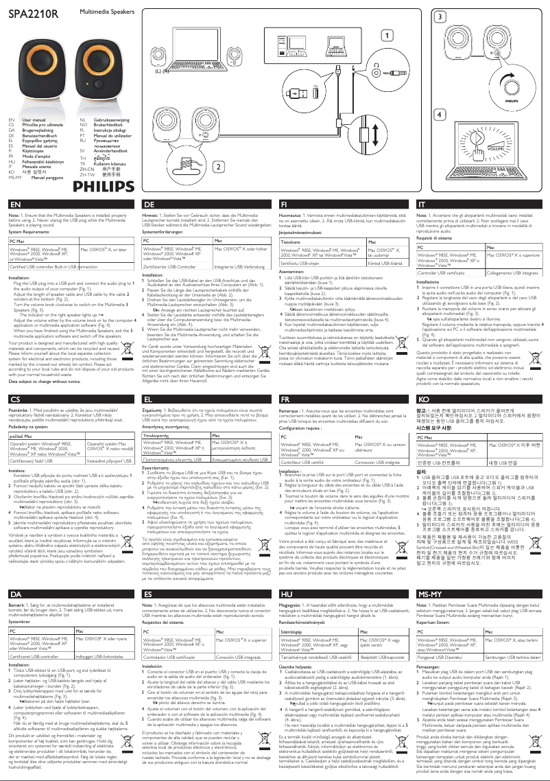 Página 1 del manual Manual de instrucciones Philips SPA2210R