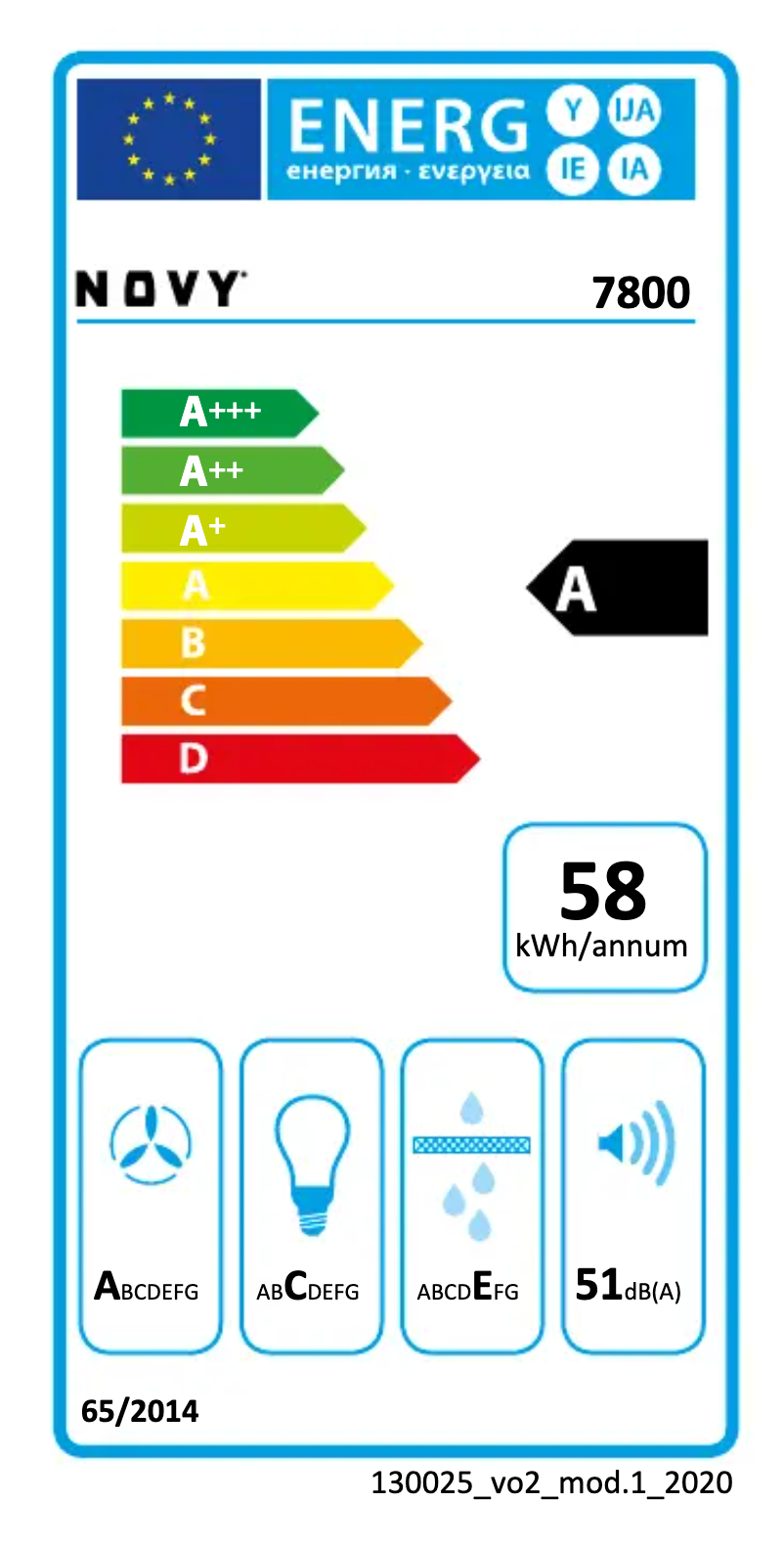 Page 1 de la notice Label énergétique Novy Head'Line 7800